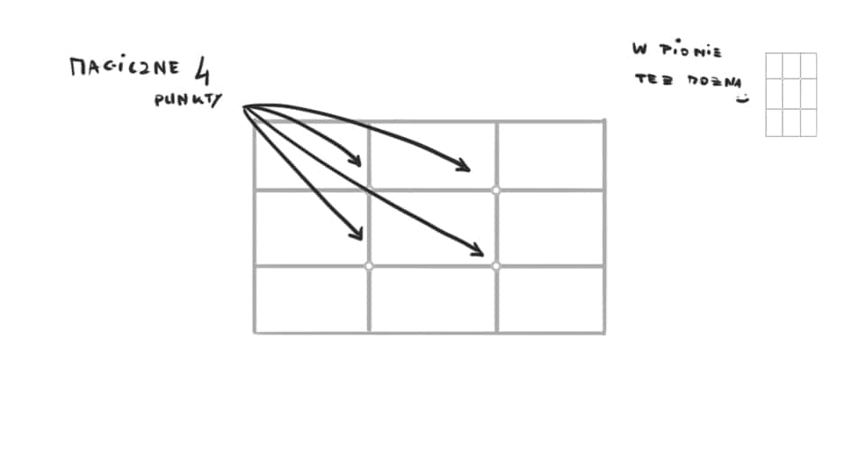 MARTWA NATURA W RYSUNKU- KURS RYSUNKU ONLINE